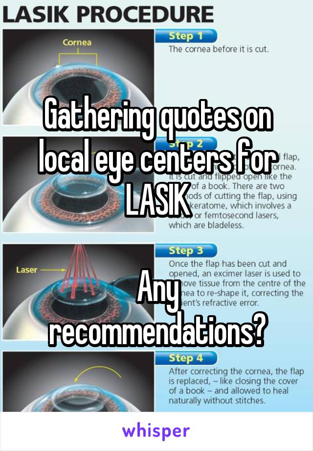 Gathering quotes on local eye centers for LASIK

Any recommendations?