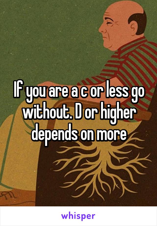 If you are a c or less go without. D or higher depends on more