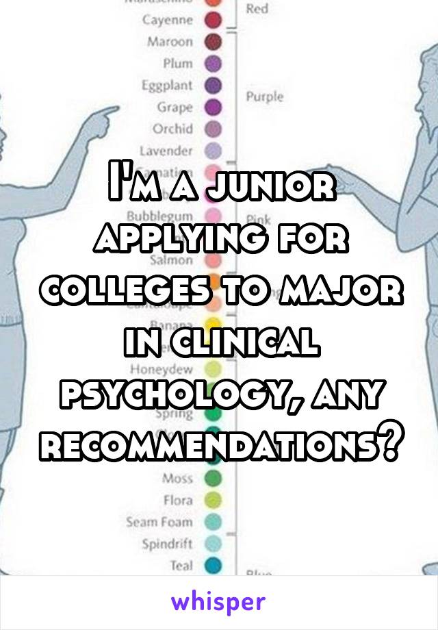 I'm a junior applying for colleges to major in clinical psychology, any recommendations?