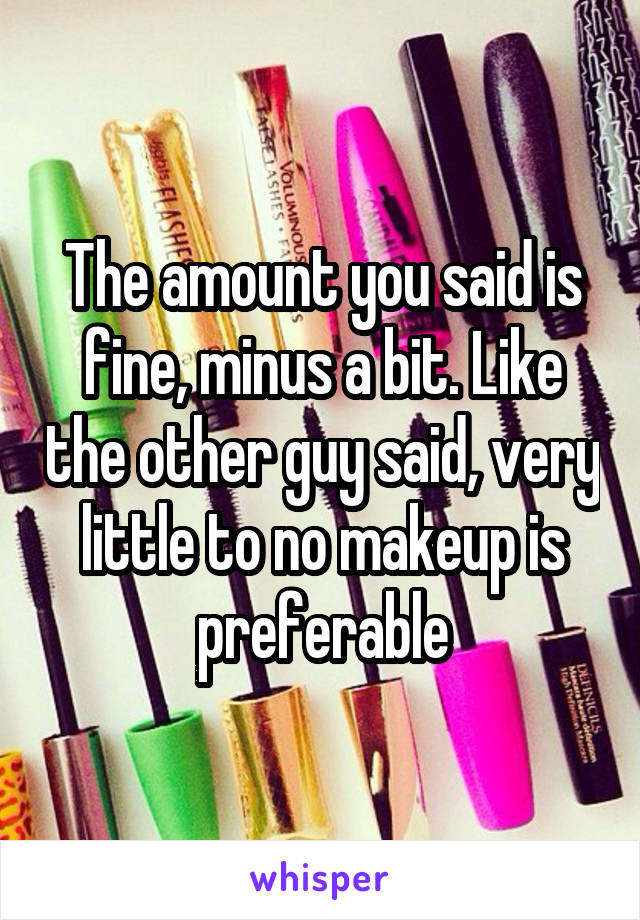 The amount you said is fine, minus a bit. Like the other guy said, very little to no makeup is preferable