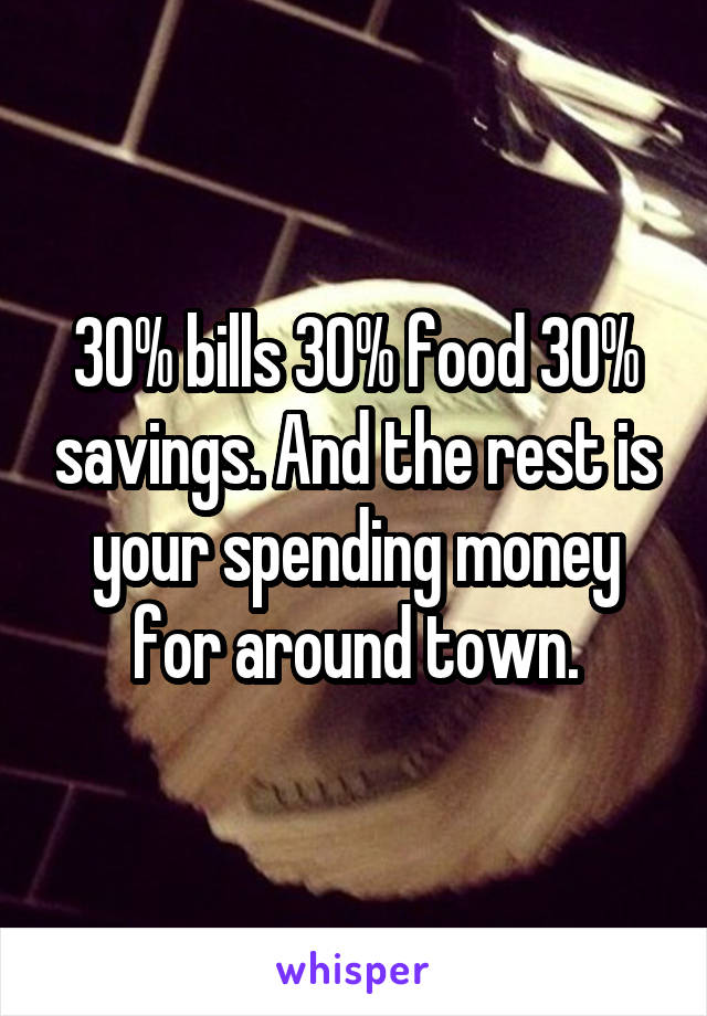 30% bills 30% food 30% savings. And the rest is your spending money for around town.