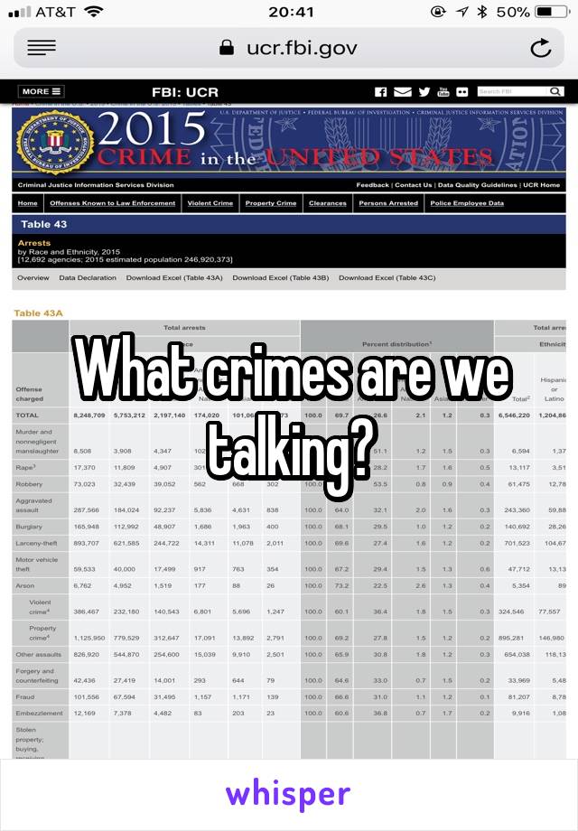 What crimes are we talking?