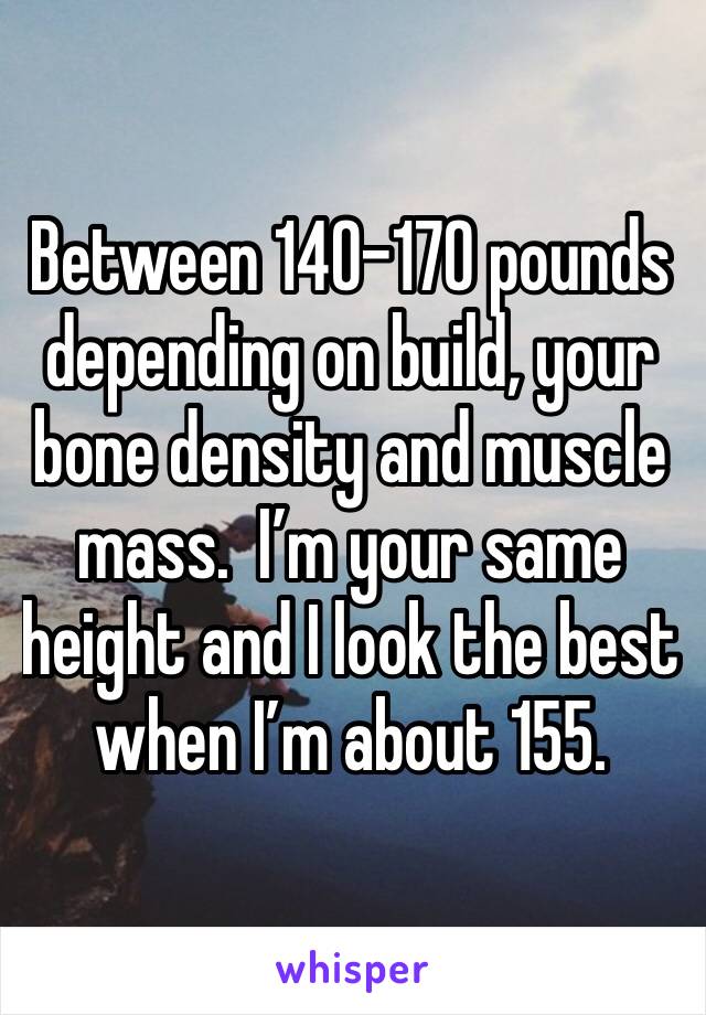 Between 140-170 pounds depending on build, your bone density and muscle mass.  I’m your same height and I look the best when I’m about 155. 
