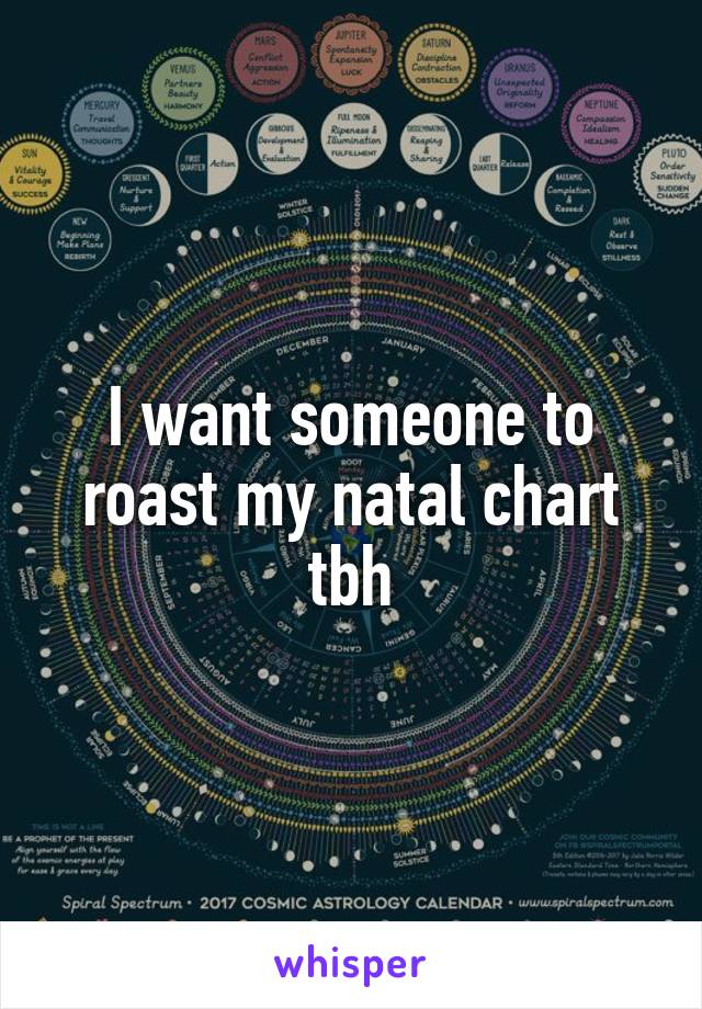 I want someone to roast my natal chart tbh