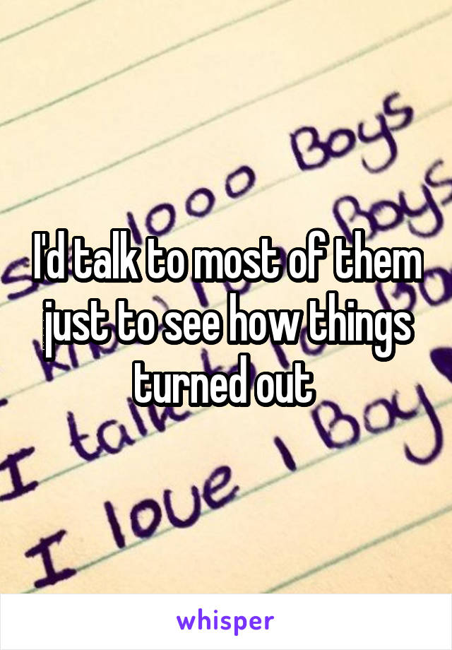 I'd talk to most of them just to see how things turned out 