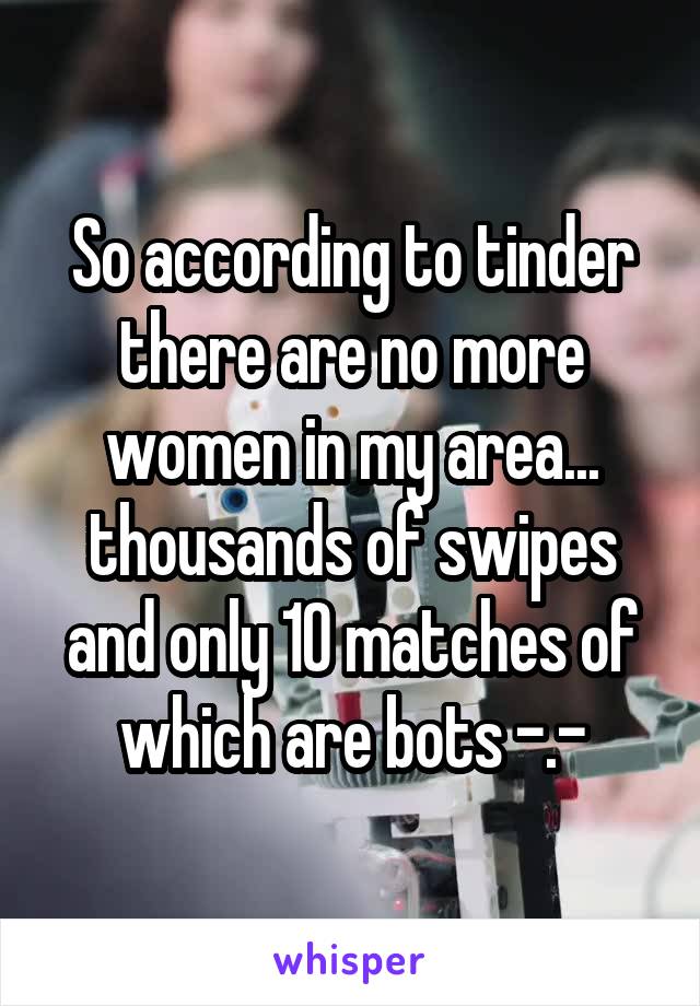 So according to tinder there are no more women in my area... thousands of swipes and only 10 matches of which are bots -.-