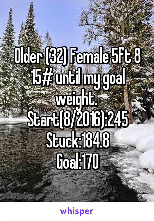 Older (32) Female 5ft 8 15# until my goal weight. 
Start(8/2016):245
Stuck:184.8
Goal:170