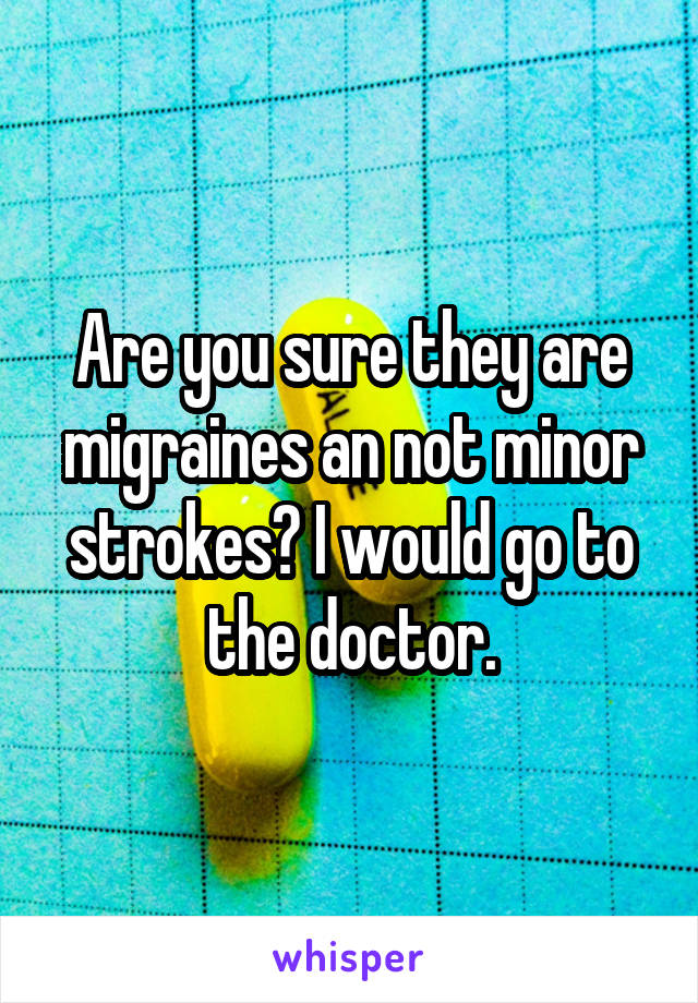 Are you sure they are migraines an not minor strokes? I would go to the doctor.