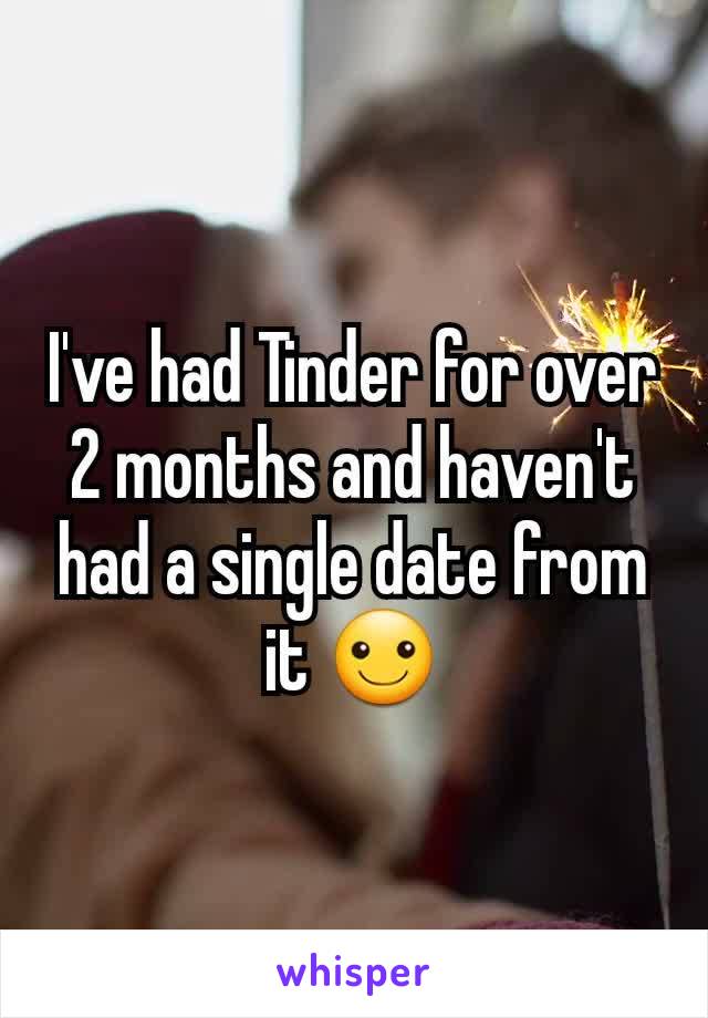 I've had Tinder for over 2 months and haven't had a single date from it ☺