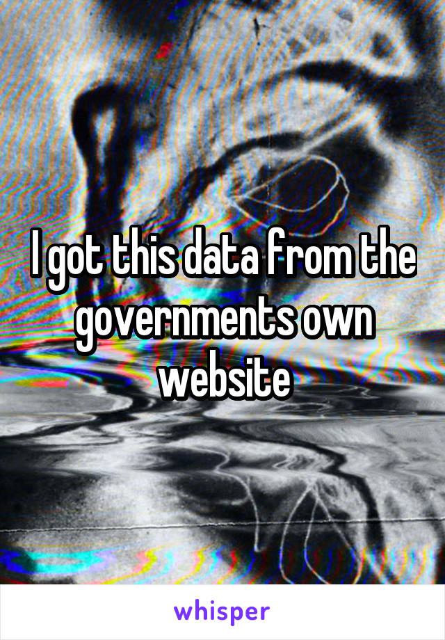 I got this data from the governments own website