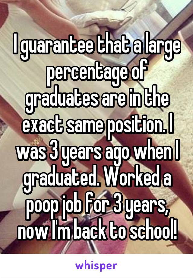 I guarantee that a large percentage of graduates are in the exact same position. I was 3 years ago when I graduated. Worked a poop job for 3 years, now I'm back to school!