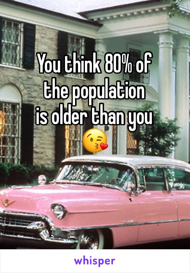 You think 80% of 
the population 
is older than you
😘