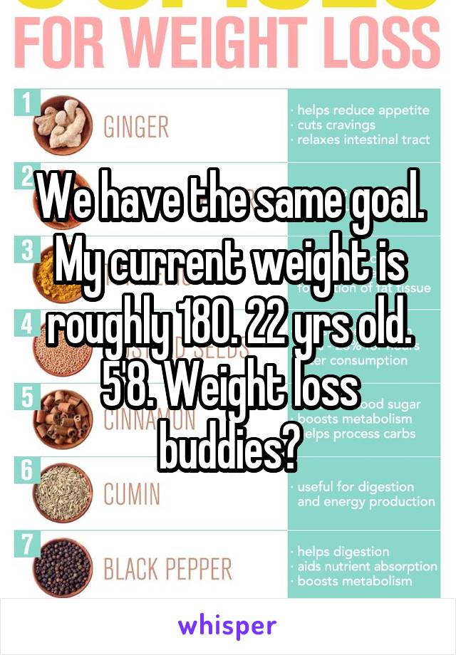 We have the same goal. My current weight is roughly 180. 22 yrs old. 5'8. Weight loss buddies?