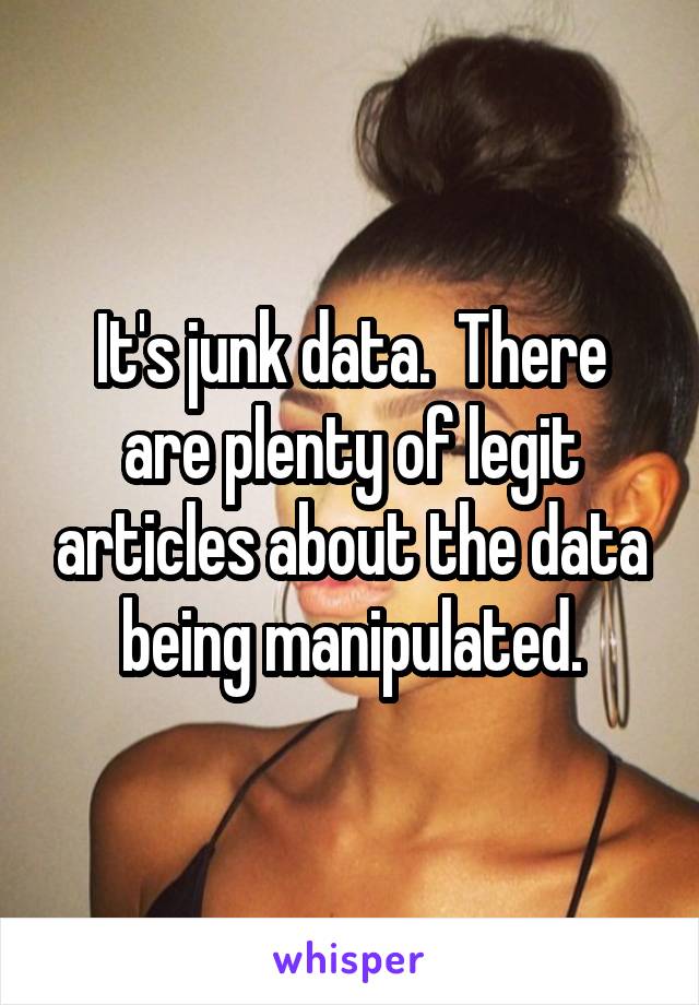 It's junk data.  There are plenty of legit articles about the data being manipulated.