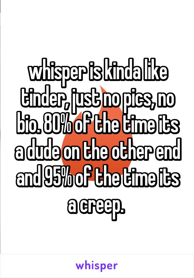 whisper is kinda like tinder, just no pics, no bio. 80% of the time its a dude on the other end and 95% of the time its a creep. 