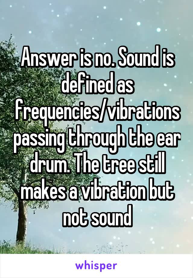 Answer is no. Sound is defined as frequencies/vibrations passing through the ear drum. The tree still makes a vibration but not sound