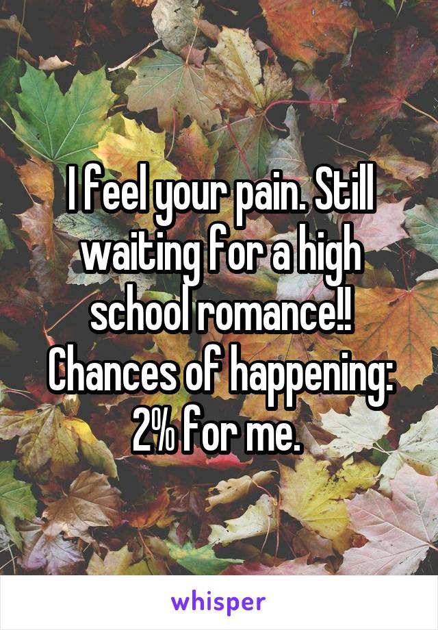 I feel your pain. Still waiting for a high school romance!! Chances of happening: 2% for me. 