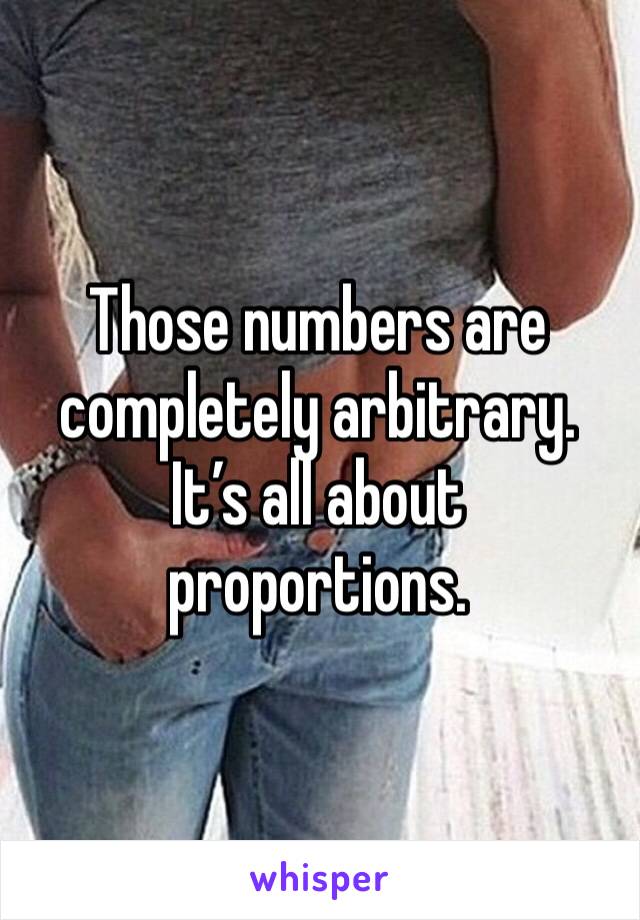 Those numbers are completely arbitrary. It’s all about proportions. 