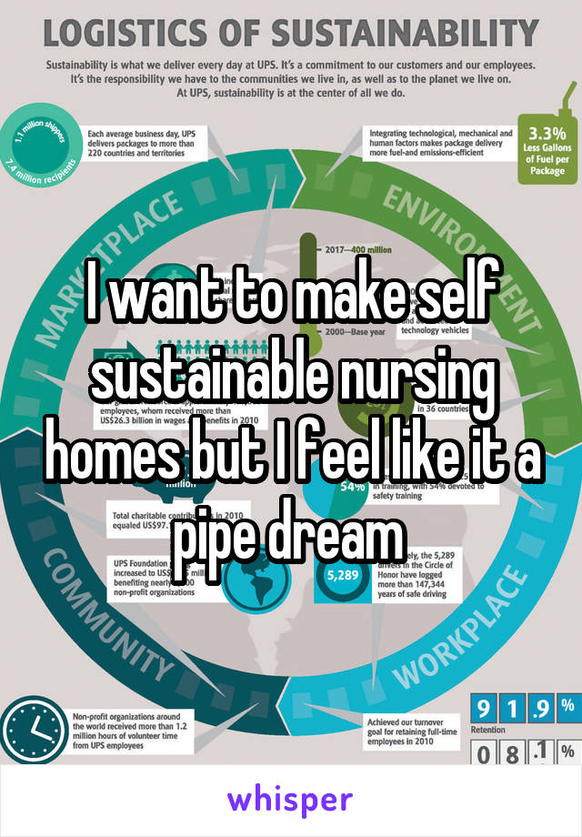 I want to make self sustainable nursing homes but I feel like it a pipe dream 