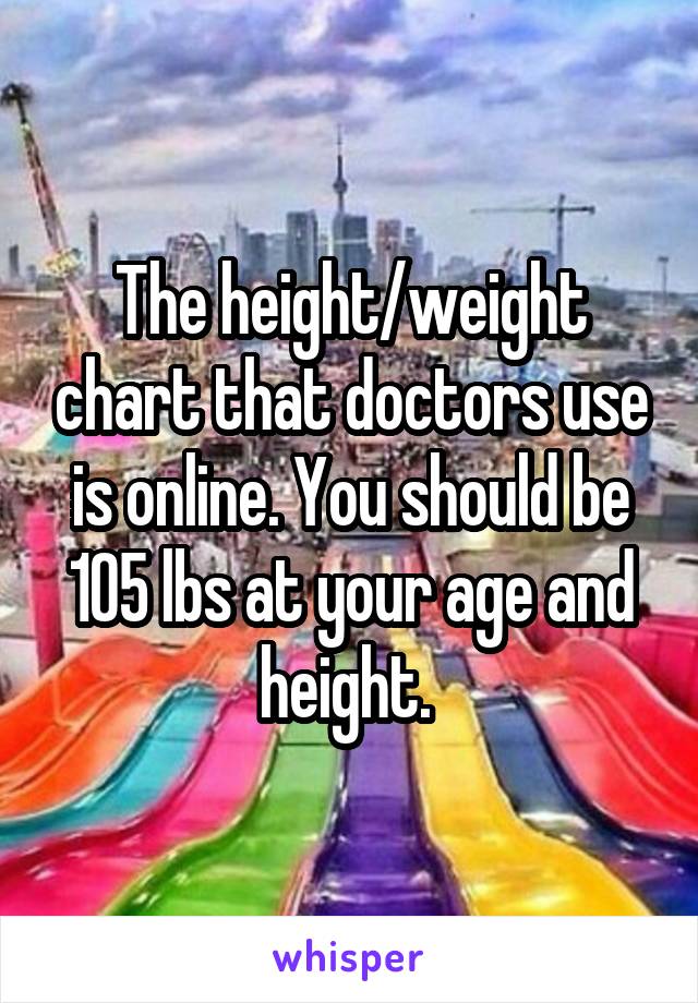 The height/weight chart that doctors use is online. You should be 105 lbs at your age and height. 
