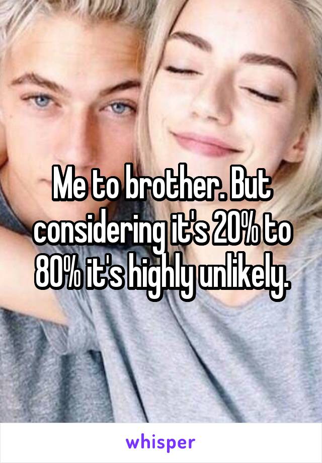 Me to brother. But considering it's 20% to 80% it's highly unlikely.