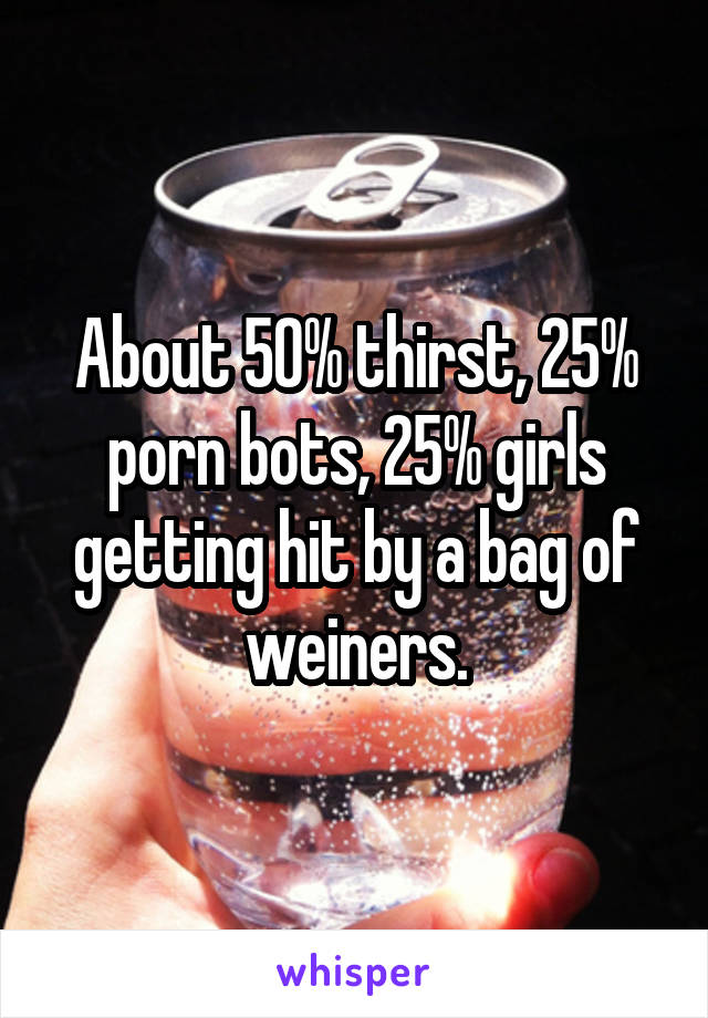 About 50% thirst, 25% porn bots, 25% girls getting hit by a bag of weiners.