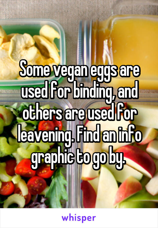 Some vegan eggs are used for binding, and others are used for leavening. Find an info graphic to go by. 