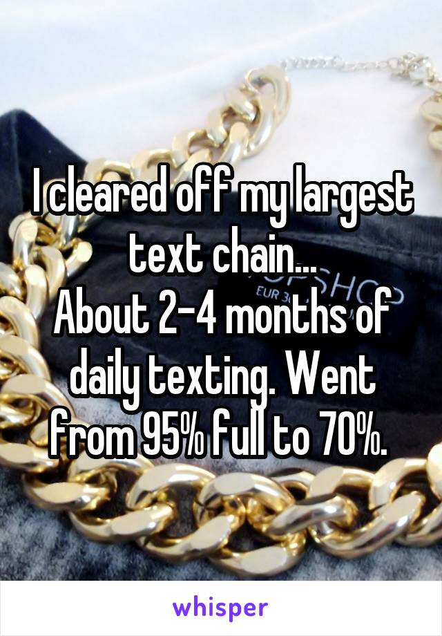 I cleared off my largest text chain...
About 2-4 months of daily texting. Went from 95% full to 70%. 