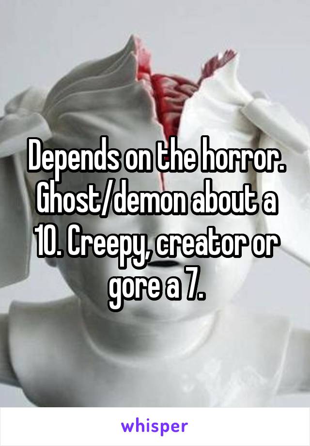 Depends on the horror. Ghost/demon about a 10. Creepy, creator or gore a 7.