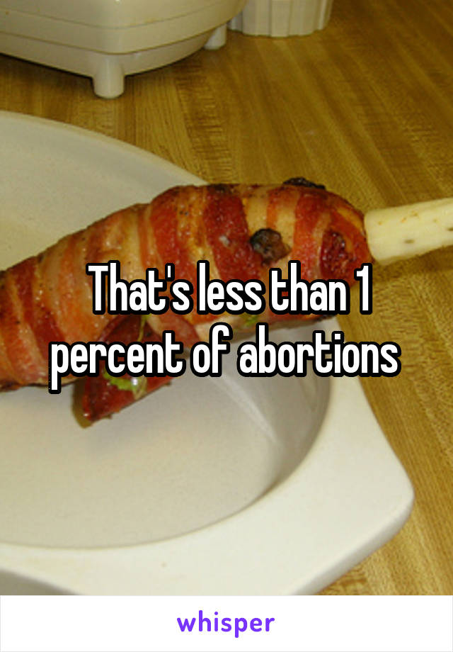 That's less than 1 percent of abortions 