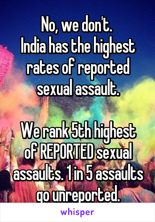 No, we don't. 
India has the highest rates of reported sexual assault.

We rank 5th highest of REPORTED sexual assaults. 1 in 5 assaults go unreported.