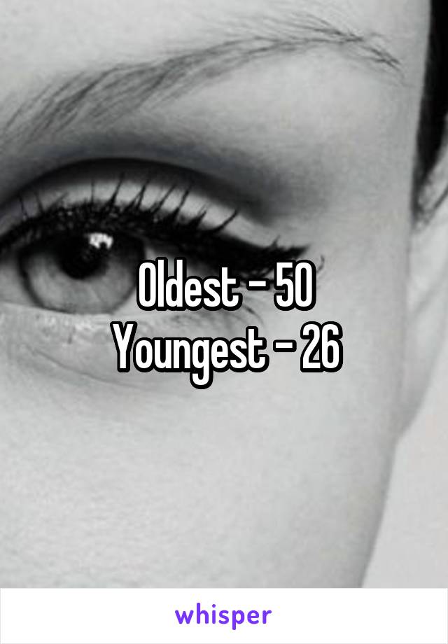 Oldest - 50
Youngest - 26