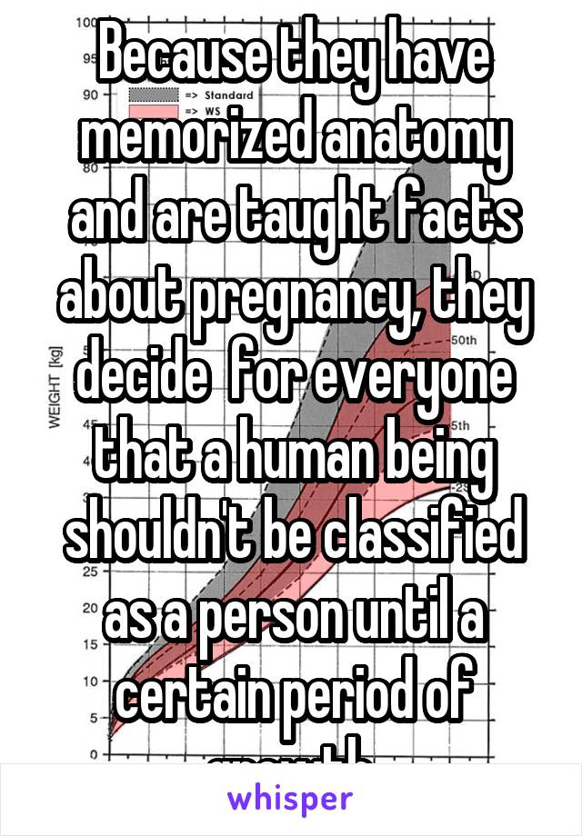 Because they have memorized anatomy and are taught facts about pregnancy, they decide  for everyone that a human being shouldn't be classified as a person until a certain period of growth.