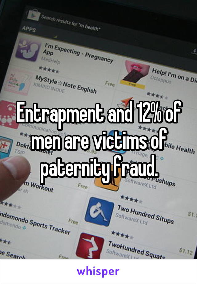 Entrapment and 12% of men are victims of paternity fraud.