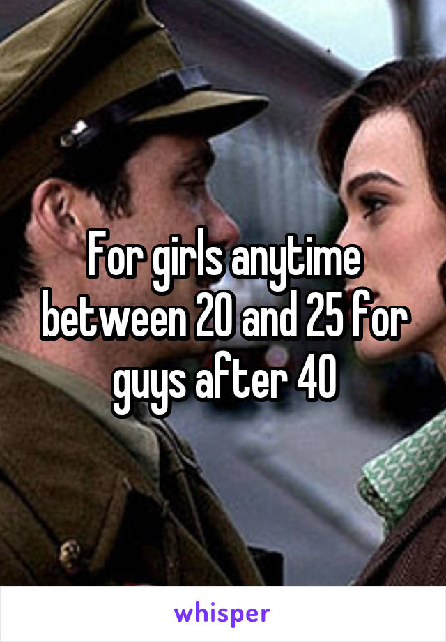 For girls anytime between 20 and 25 for guys after 40