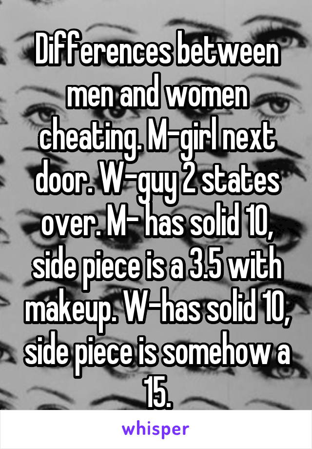 Differences between men and women cheating. M-girl next door. W-guy 2 states over. M- has solid 10, side piece is a 3.5 with makeup. W-has solid 10, side piece is somehow a 15.