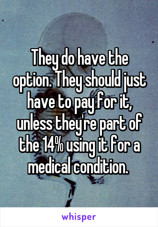 They do have the option. They should just have to pay for it, unless they're part of the 14% using it for a medical condition. 