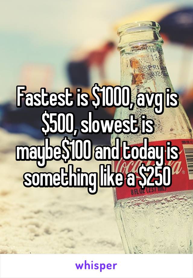 Fastest is $1000, avg is $500, slowest is maybe$100 and today is something like a $250