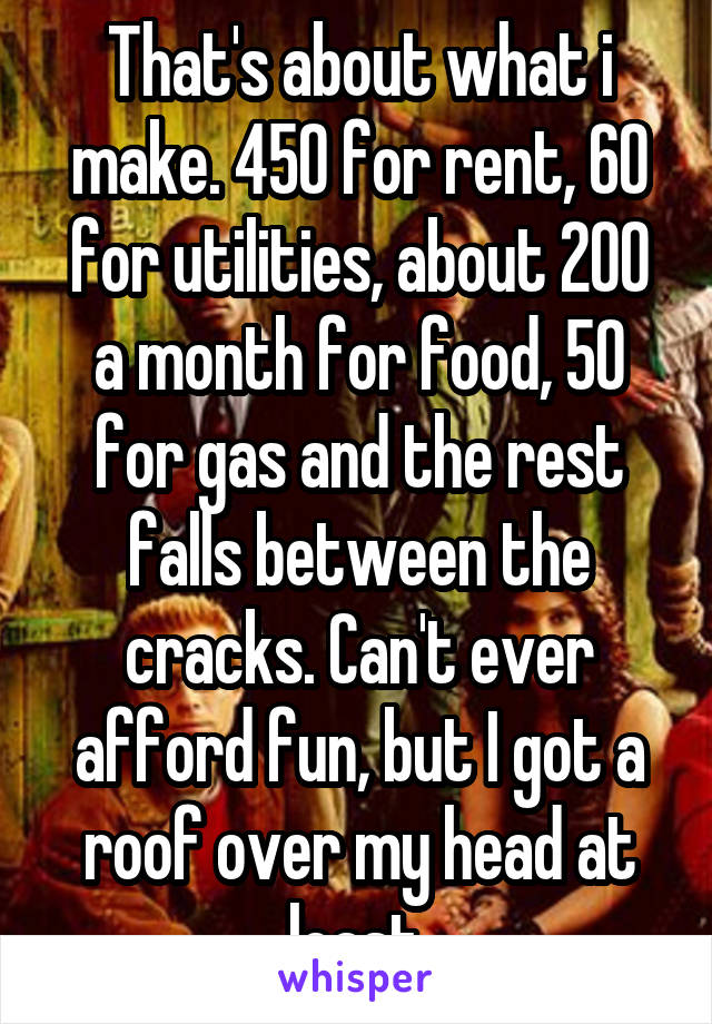 That's about what i make. 450 for rent, 60 for utilities, about 200 a month for food, 50 for gas and the rest falls between the cracks. Can't ever afford fun, but I got a roof over my head at least.