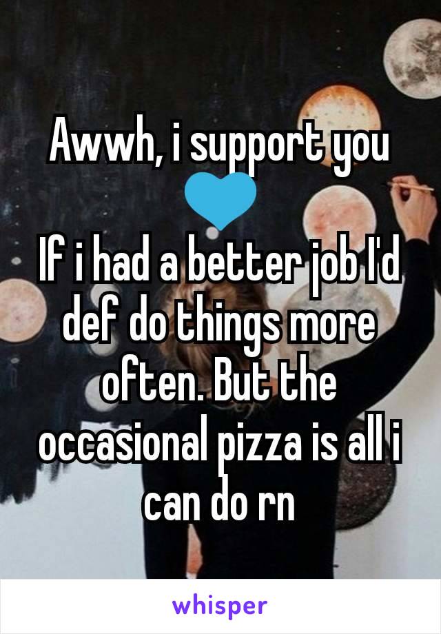 Awwh, i support you 💙
If i had a better job I'd def do things more often. But the occasional pizza is all i can do rn