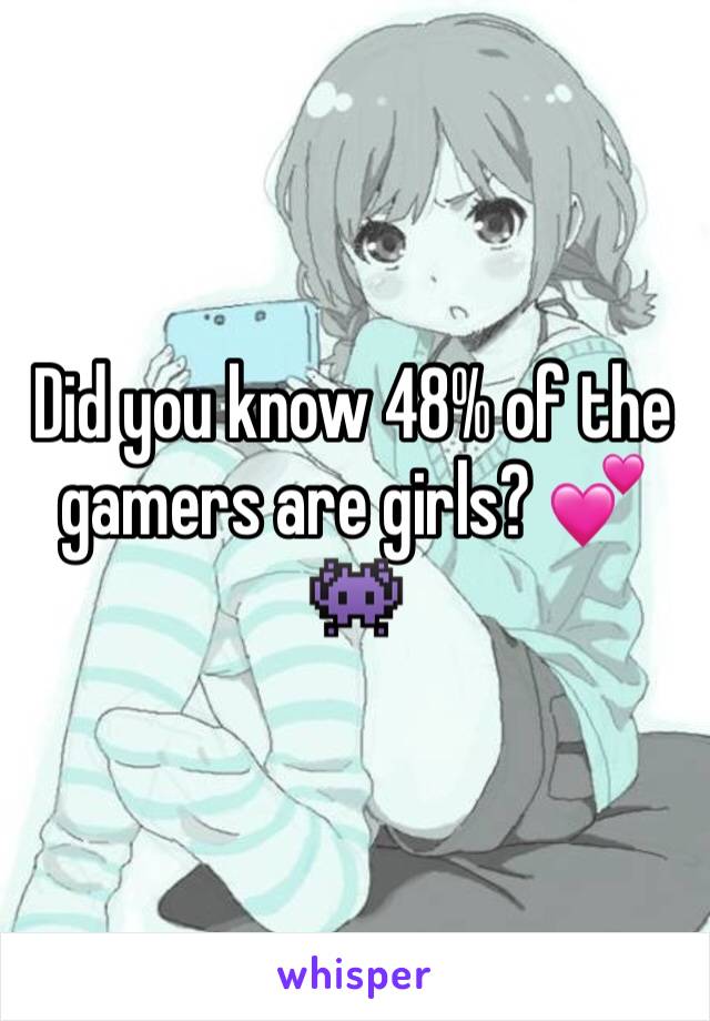 Did you know 48% of the gamers are girls? 💕👾