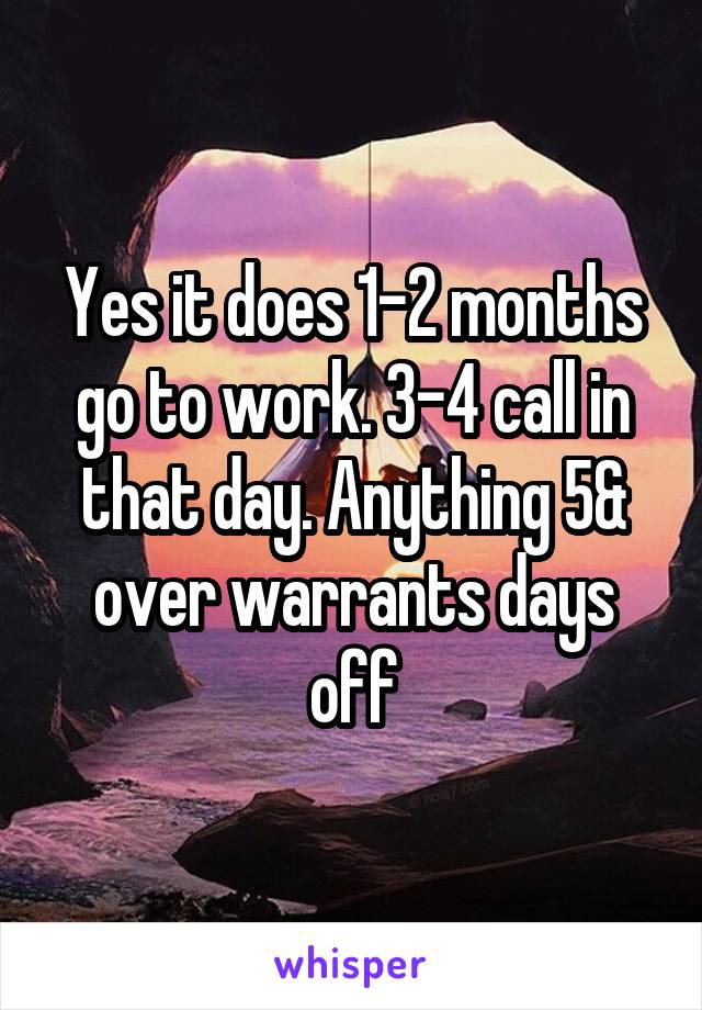 Yes it does 1-2 months go to work. 3-4 call in that day. Anything 5& over warrants days off