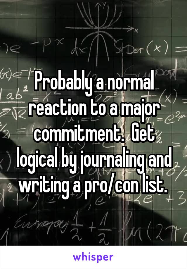 Probably a normal reaction to a major commitment.  Get logical by journaling and writing a pro/con list. 