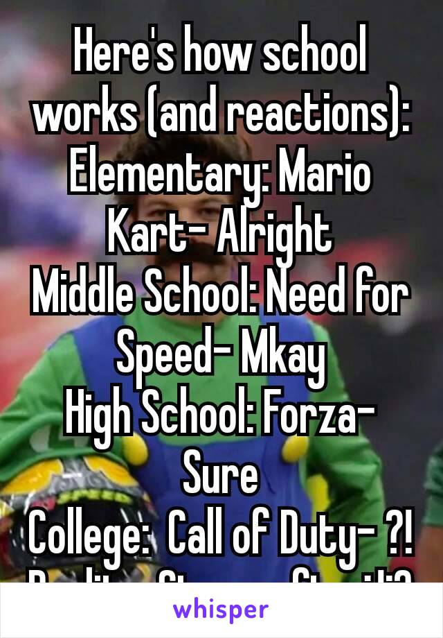 Here's how school works (and reactions):
Elementary: Mario Kart- Alright
Middle School: Need for Speed- Mkay
High School: Forza- Sure
College:  Call of Duty- ?!
Reality: Starcraft- ¿!¡?