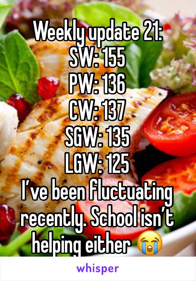 Weekly update 21:
SW: 155
PW: 136
CW: 137
SGW: 135
LGW: 125
I’ve been fluctuating recently. School isn’t helping either 😭