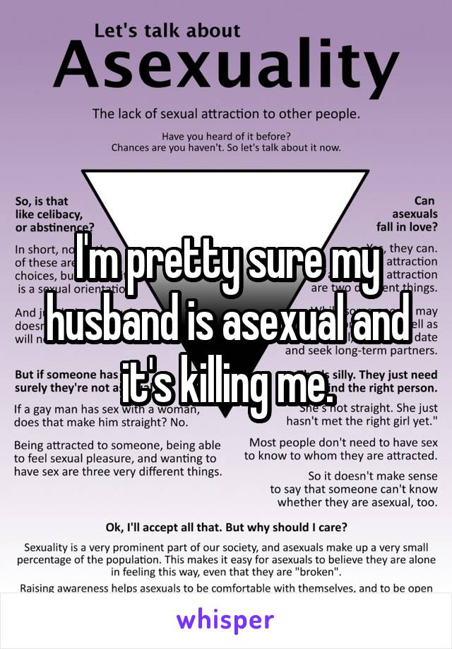 I'm pretty sure my husband is asexual and it's killing me.