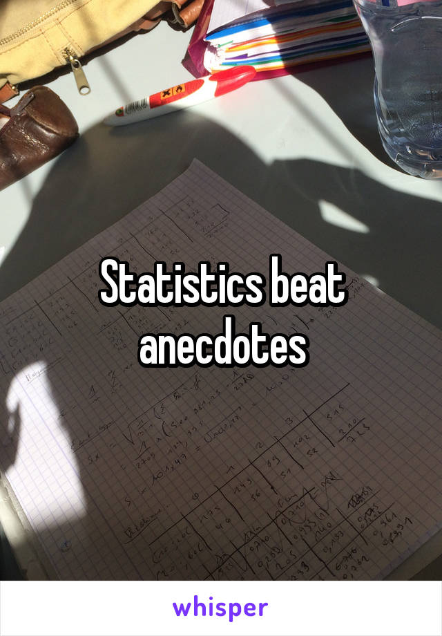 Statistics beat anecdotes