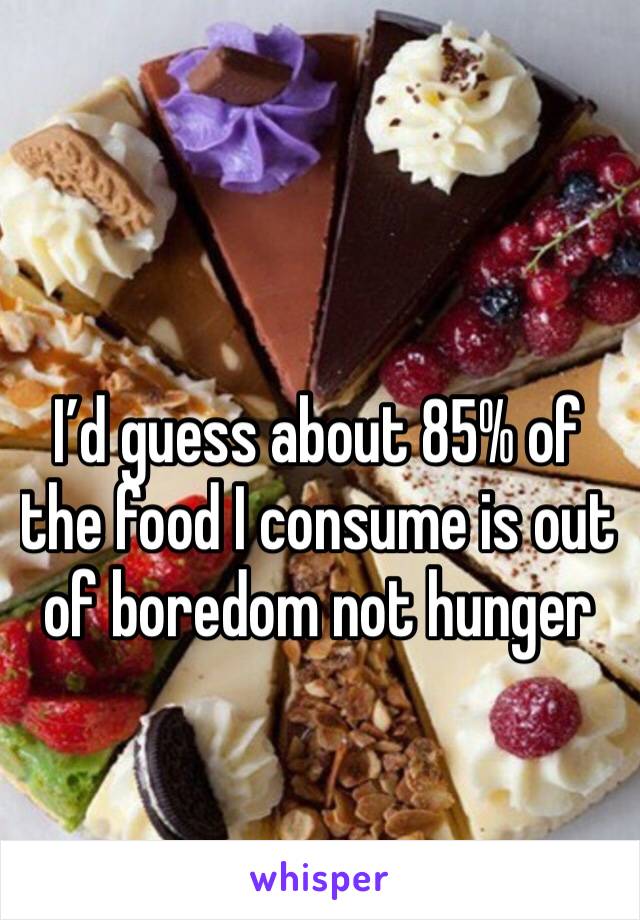 I’d guess about 85% of the food I consume is out of boredom not hunger