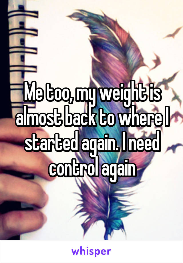 Me too, my weight is almost back to where I started again. I need control again