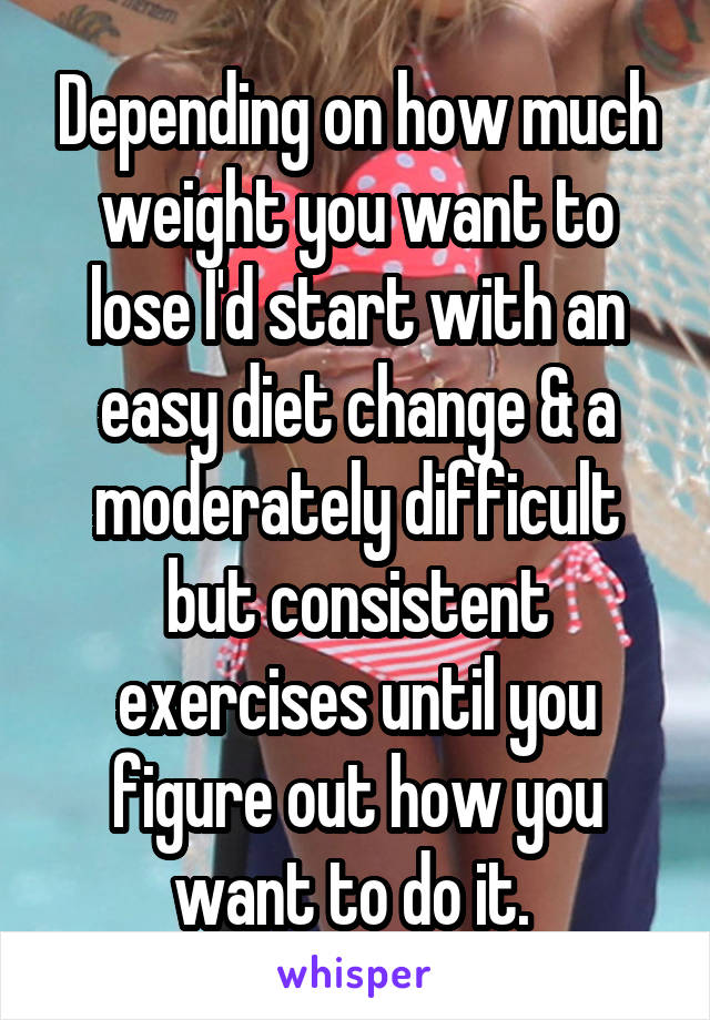 Depending on how much weight you want to lose I'd start with an easy diet change & a moderately difficult but consistent exercises until you figure out how you want to do it. 